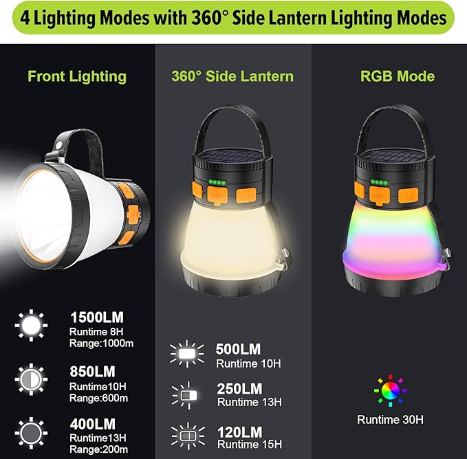 Lanterne de camping LED, 1500 lumens