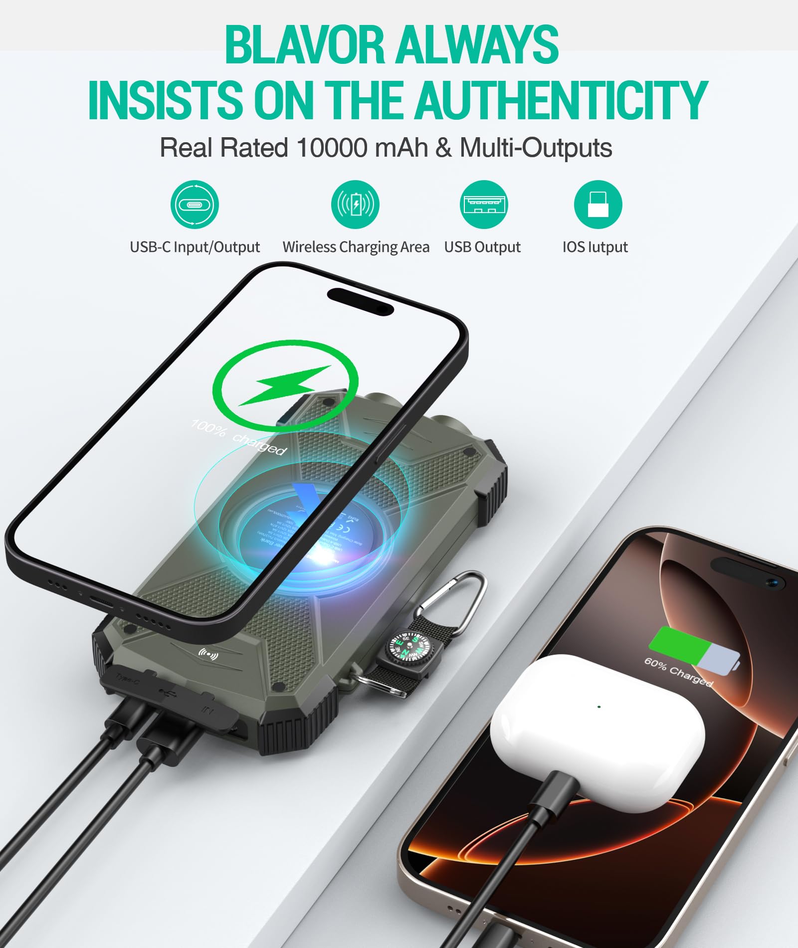 BLAVOR 2 Pack Solar Charger Power Bank 10,000mAh, Portable Wireless Charger, 20W Fast Charging External Battery Pack with USB C for Cell Phones