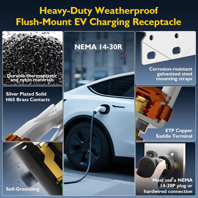 30 Amp EV Charging Straight Blade Device Receptacle/Outlet, Weather-Resistant NEMA 14-30R Heavy Duty, Industrial Grade, 3-Pole 4-Wire Grounding, 30A 125/250V, ETL Listed,Black Main Image