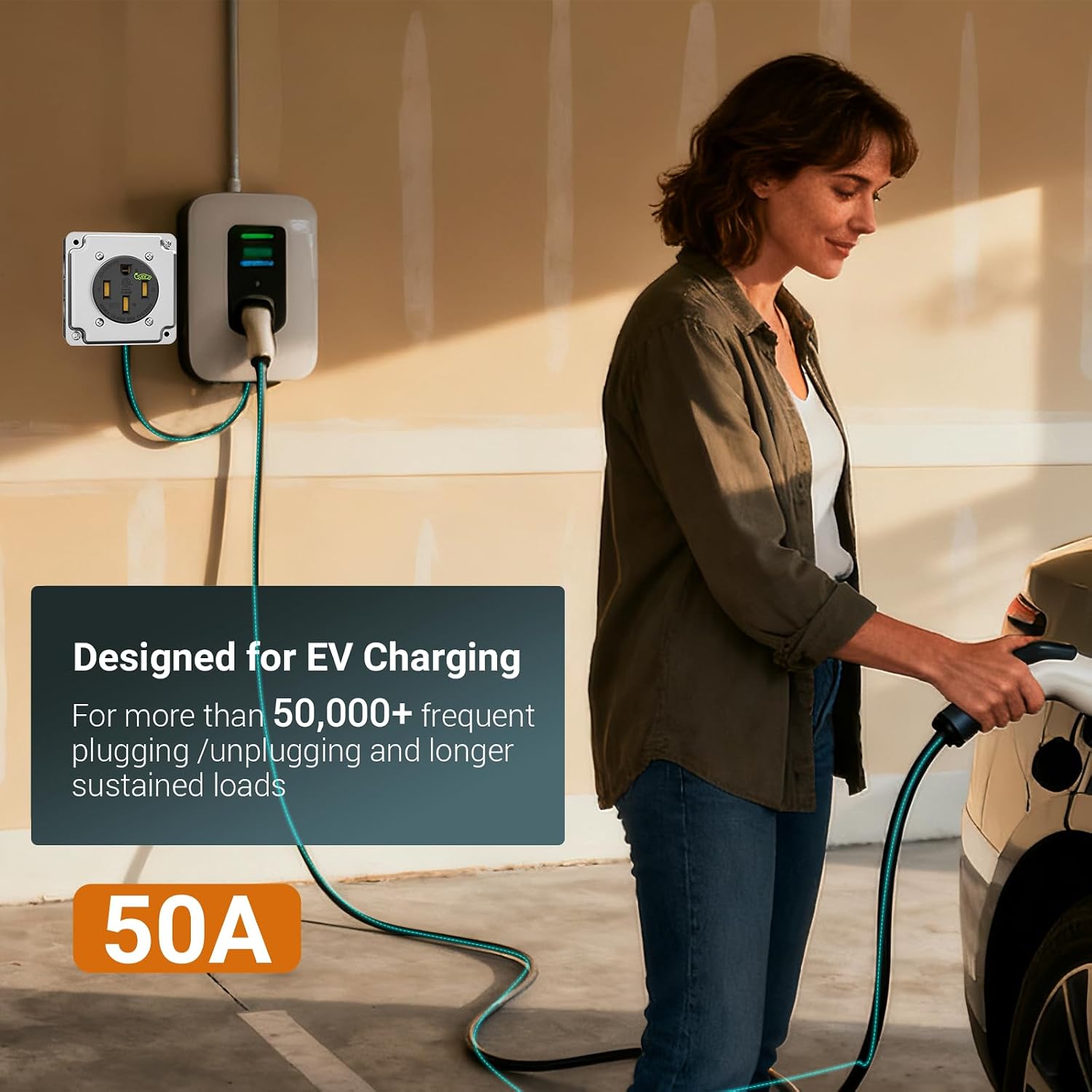 Nema 14-50 EV Outlet with Surface Mount Box Kit, Weather Resistant 50 amp EV Charging Straight Blade Device Receptacle, 3-Pole 4-Wire Grounding, 50A 125/250V,ETL Listed,Black