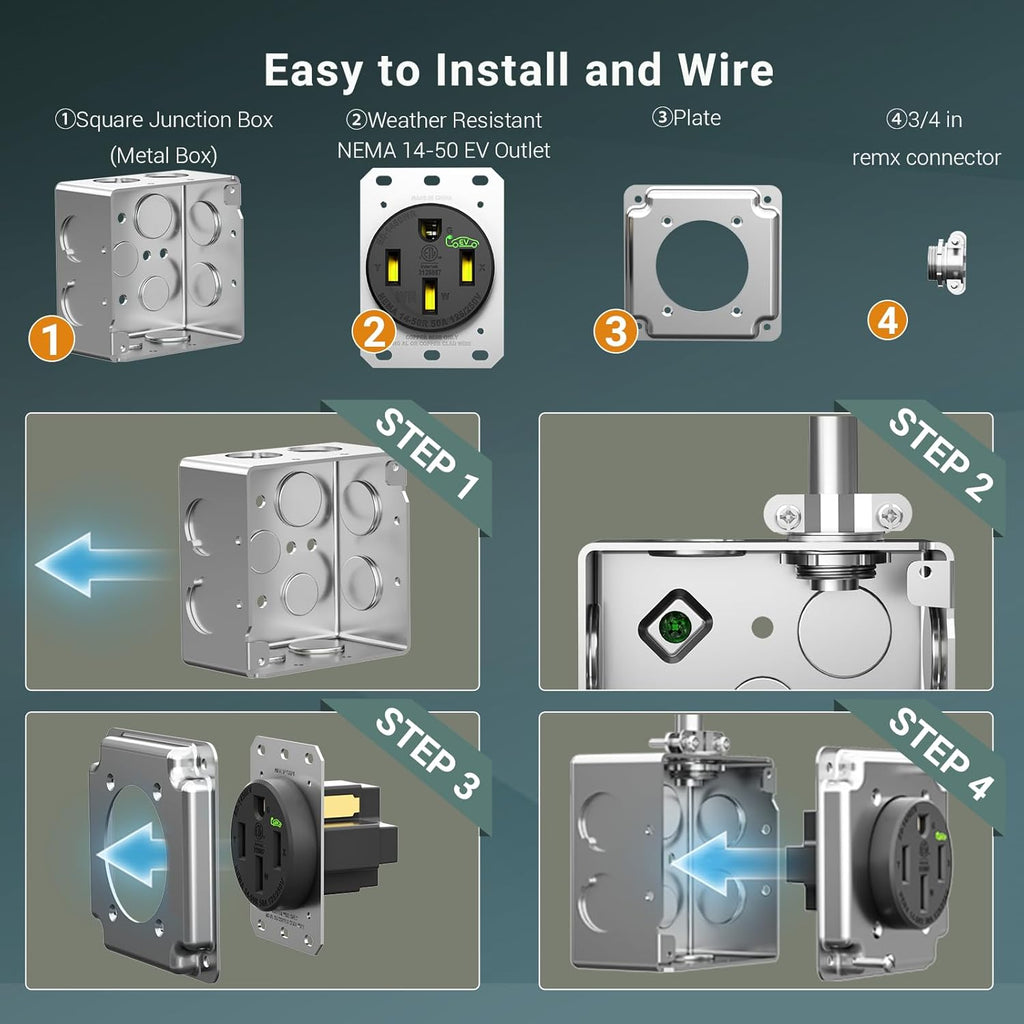 Nema 14-50 EV Outlet with Surface Mount Box Kit, Weather Resistant 50 amp EV Charging Straight Blade Device Receptacle, 3-Pole 4-Wire Grounding, 50A 125/250V,ETL Listed,Black