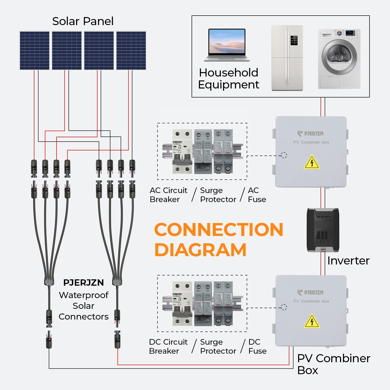 Pjerjzn Solar Panel Connector 4 to 1 Solar Panel Splitter 4 Way 1000V Solar Panel Parallel Connectors Solar Adapter Cable Plug Pair for Solar System Solar Panel (4 to 1 1 Pair)