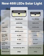 Solar Security Lights Outdoor, 466 LED 4000Lm Ultra Bright, 270° Wide Motion Sensor, IP68 Waterproof, 3 Modes Dusk-to-Dawn Solar Flood Light for Driveway Fence Garden Garage, 2-Pack
