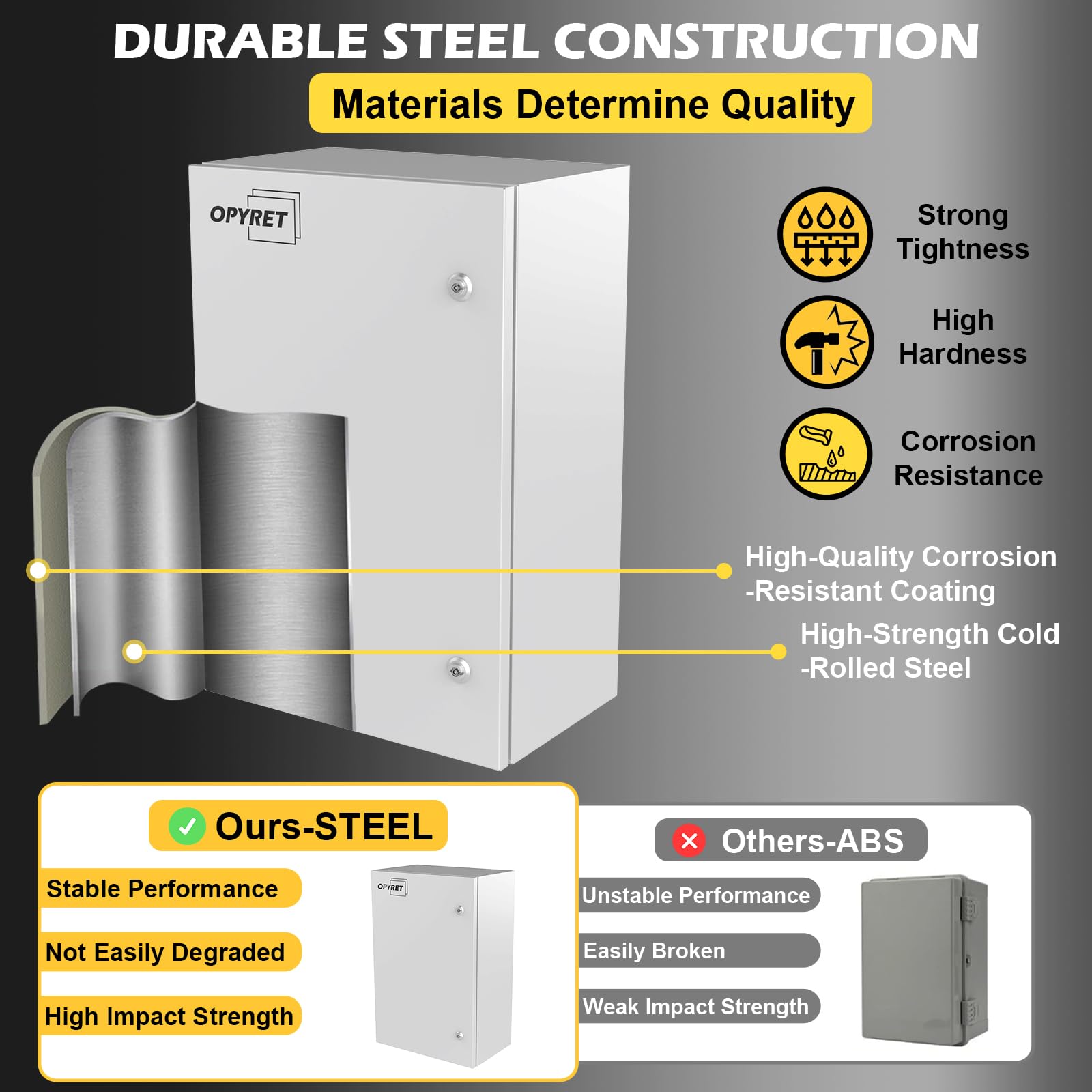 OPYRET Electrical Junction Box, 24"x16"x10" NEMA Steel Enclosure IP66 Waterproof & Dustproof Outdoor/Indoor Electrical Project Box with Mounting Plate