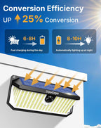Solar Security Lights Outdoor, 466 LED 4000Lm Ultra Bright, 270° Wide Motion Sensor, IP68 Waterproof, 3 Modes Dusk-to-Dawn Solar Flood Light for Driveway Fence Garden Garage, 2-Pack