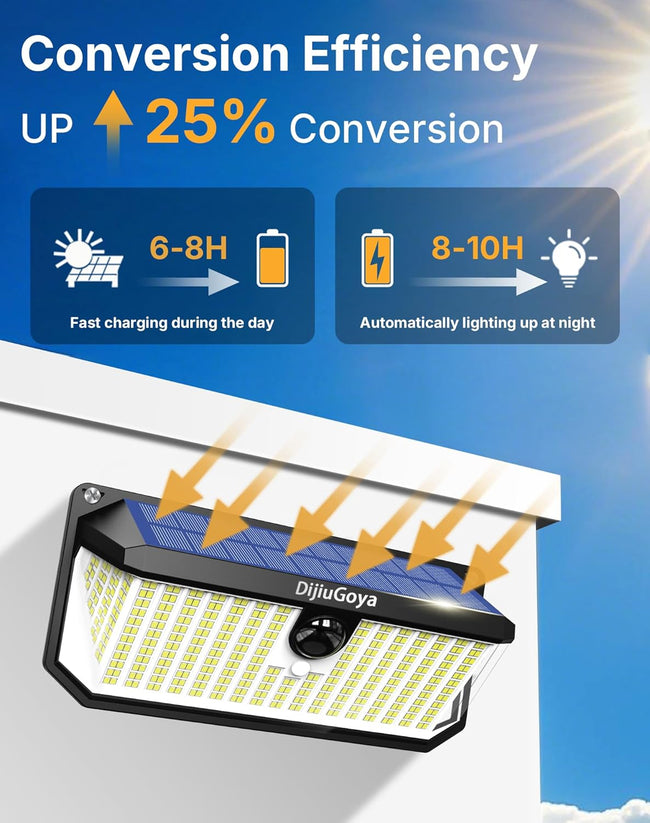 Solar Security Lights Outdoor, 466 LED 4000Lm Ultra Bright, 270° Wide Motion Sensor, IP68 Waterproof, 3 Modes Dusk-to-Dawn Solar Flood Light for Driveway Fence Garden Garage, 2-Pack Main Image