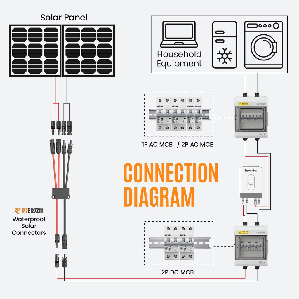 Pjerjzn Solar Panel Connector 4 to 2 Solar Y Branch Connectors PV Panels Parallel Connectors Kit Adapter Waterproof Wire Plug Tool for Solar Panel(1 Pcak MF/FFMM)