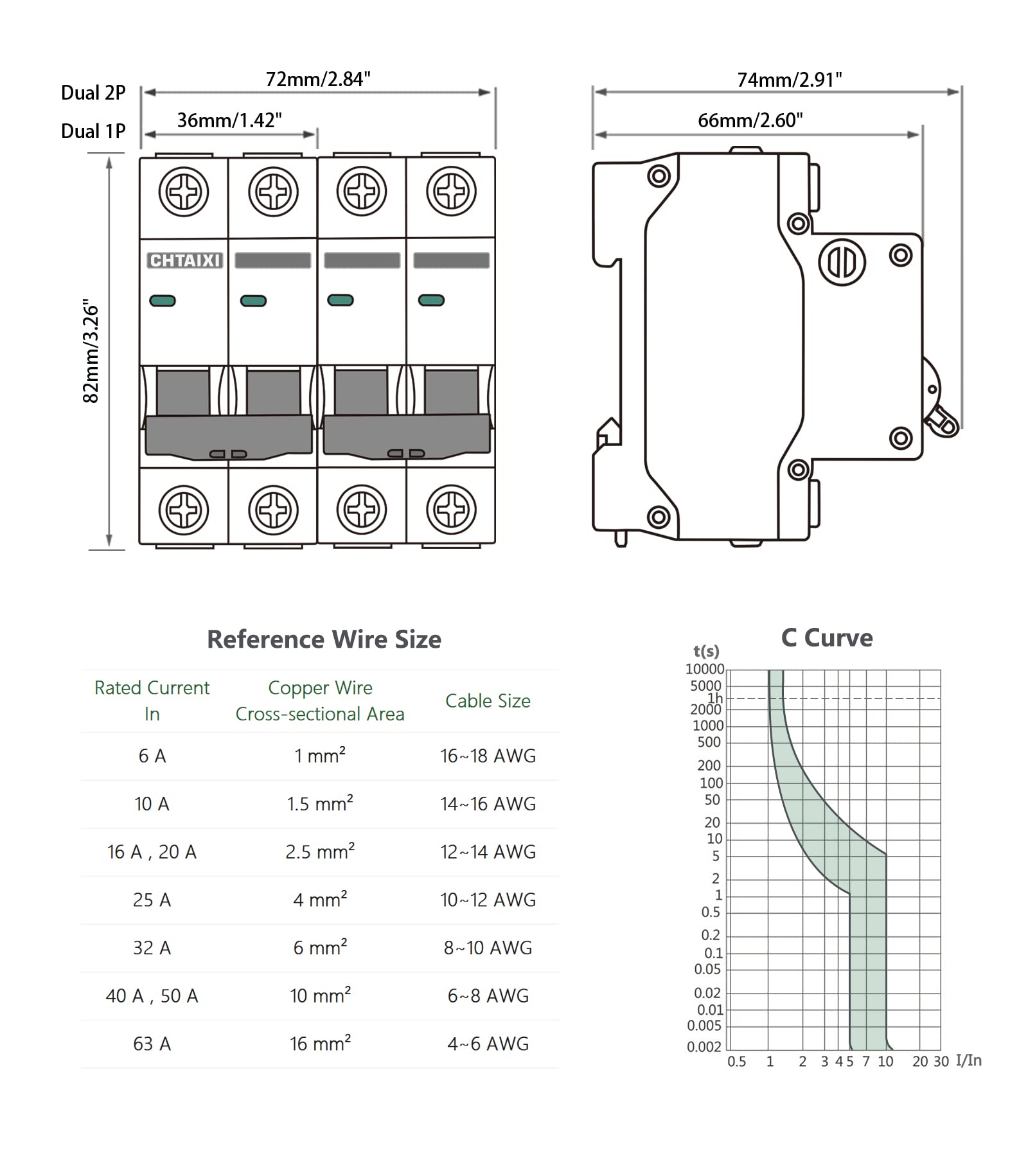 Chtaixi Manual Transfer Switch, 50 Amp 120V/240V AC Dual 2-Pole DIN Rail Mount RV Transfer Switch, Single-Side Interlock Circuit Breaker MTS D2P C50