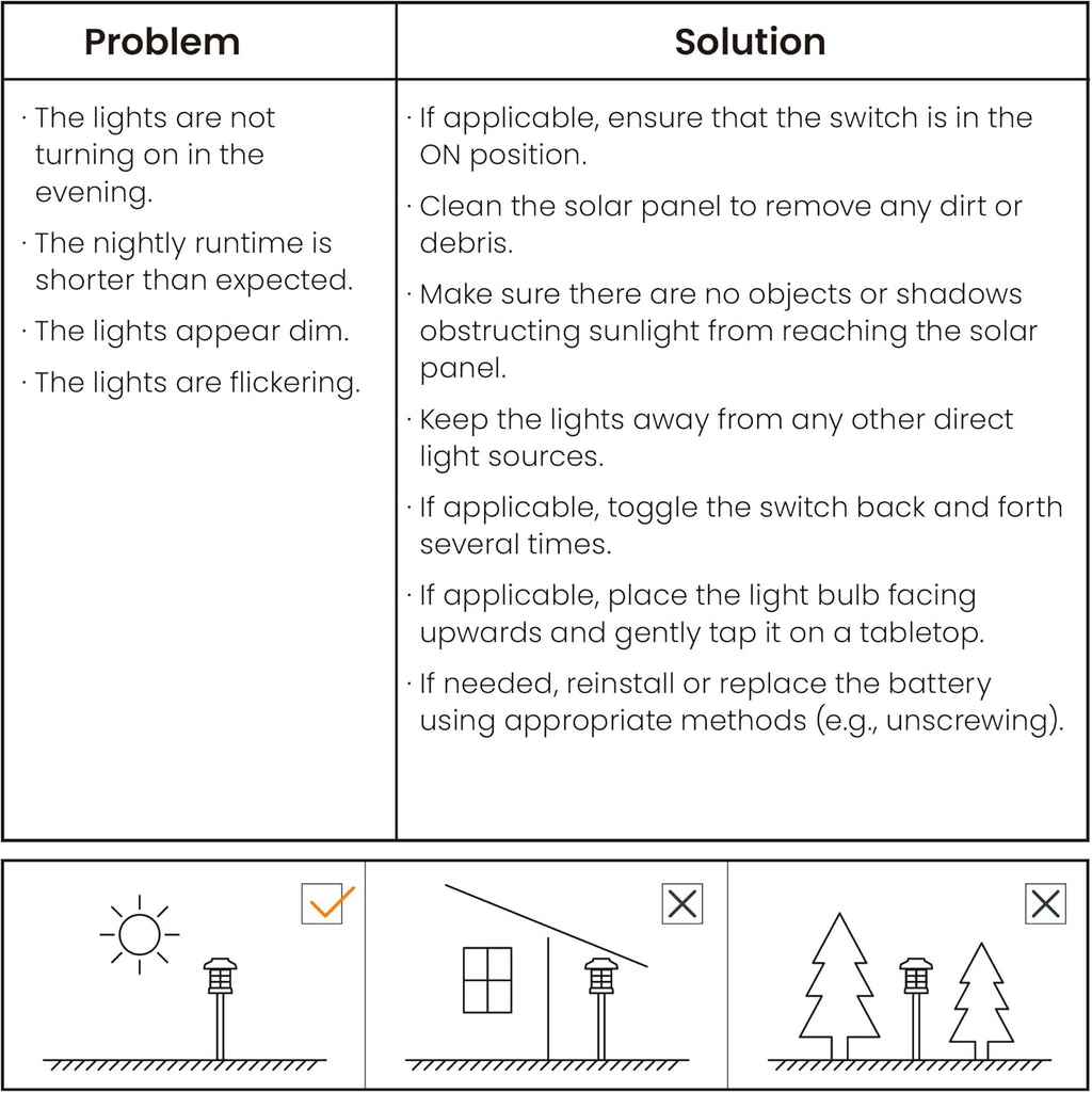 GIGALUMI Solar Outdoor Lights,12 Pack LED Solar Lights Outdoor Waterproof, Solar Walkway Lights Maintain 10 Hours of Lighting for Your Garden, Landscape, Path, Yard, Patio, Driveway