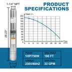 WASSERMANN 4" Deep Well Submersible Pump with 10FT Cable, 1HP, 230V/60HZ, 33GPM, 190FT Head, Stainless Steel Submersible Well Pumps Borehole Water Pump for Home, Factories, Irrigation, Farmland