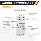 Mini ATS AC Automatic/Manual Transfer Switch