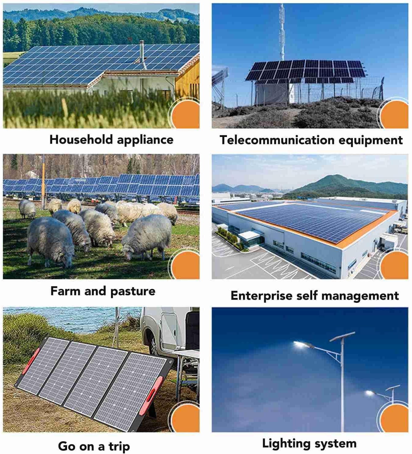 2800W Control Solar Grid Micro Inverter, Builtin Meter, MPPT Tracking, Mobile APP Monitoring, Easy Maintenance, IP66 Level, Compliant, PE Grounding (US Plug 120V)