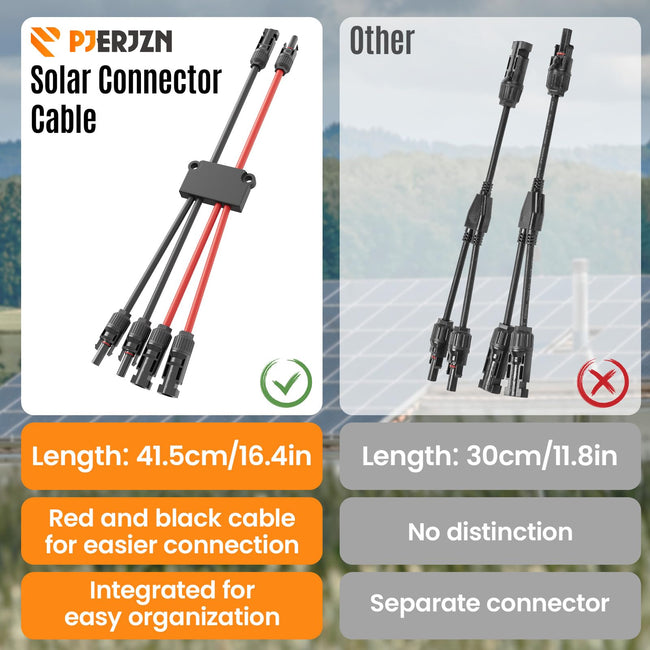 Pjerjzn Solar Panel Connector 4 to 2 Solar Y Branch Connectors PV Panels Parallel Connectors Kit Adapter Waterproof Wire Plug Tool for Solar Panel(1 Pcak MF/FFMM) Main Image