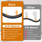 8AWG Solar Cable - 15FT Solar Panel Extension Cord 8 Gauge PV Wire with Flame Retardant Protective Sleeving Female & Male Waterproof Connector for RV, Photovoltaic Systems, Solar Panels (15 Feet)