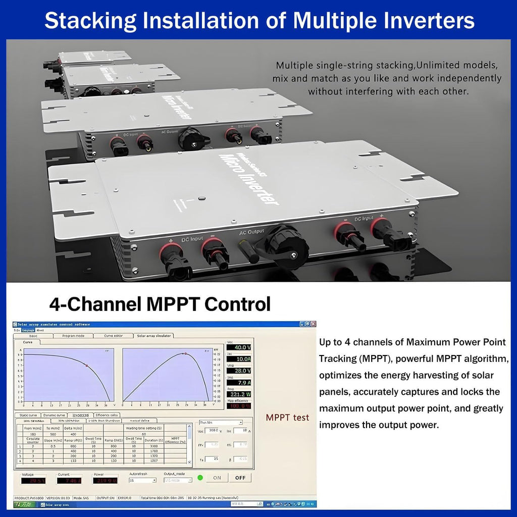 MPPT Microinverter 110V/220V, Pure Sine Wave Solar Grid Tie Inverter, IP65 Waterproof for Residential & Commercial Use, Ideal for Schools and Power Stats