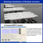 MPPT Microinverter 110V/220V, Pure Sine Wave Solar Grid Tie Inverter, IP65 Waterproof for Residential & Commercial Use, Ideal for Schools and Power Stats