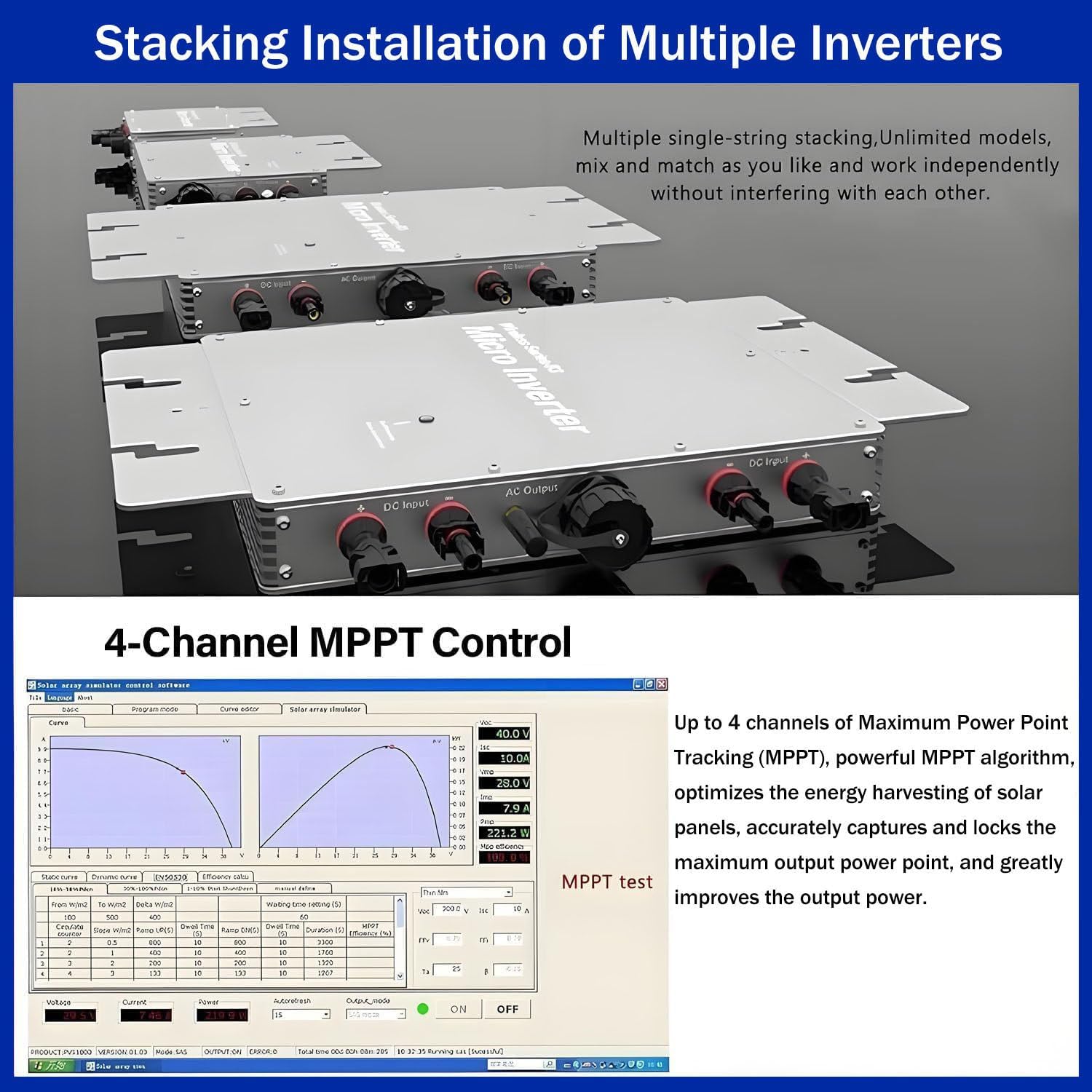 MPPT Microinverter 110V/220V, Pure Sine Wave Solar Grid Tie Inverter, IP65 Waterproof for Residential & Commercial Use, Ideal for Schools and Power Stats