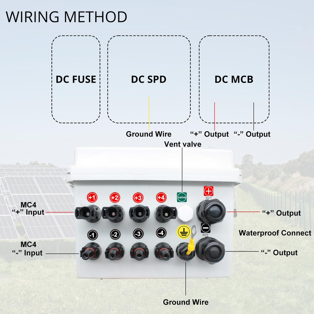 TOMSHIELE 4 String Solar PV Combiner Box with DC Circuit Breaker, Lightning Arrester and 15A Rated Current Fuse for On/Off Grid Solar System(Gray, with Lock)