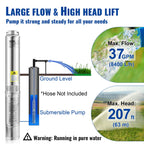 VEVOR Deep Well Submersible Pump, 1HP 230V/60Hz, 37gpm Flow 207ft Head, with 33ft Electric Cord, 4" Stainless Steel Water Pump for Industrial, Irrigation&Home Use, IP68 Waterproof Grade