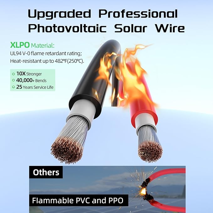 Kit de câbles pour panneaux solaires Bateria Power : 50 pi noirs et 50 pi rouges