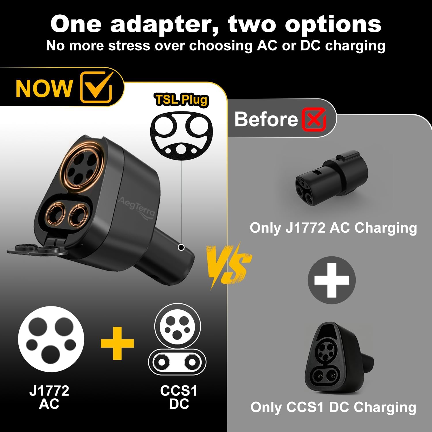 Upgraded 2in1 CCS1 & J1772 to NACS(Tesla) Adapter, Max 250KW 500A/AC Fast Charging/Level 1/2/3Chargers for Tesla Model 3/Y/S/X/Cybertruck,Works with Electrify America/ChargePoint/EVgo