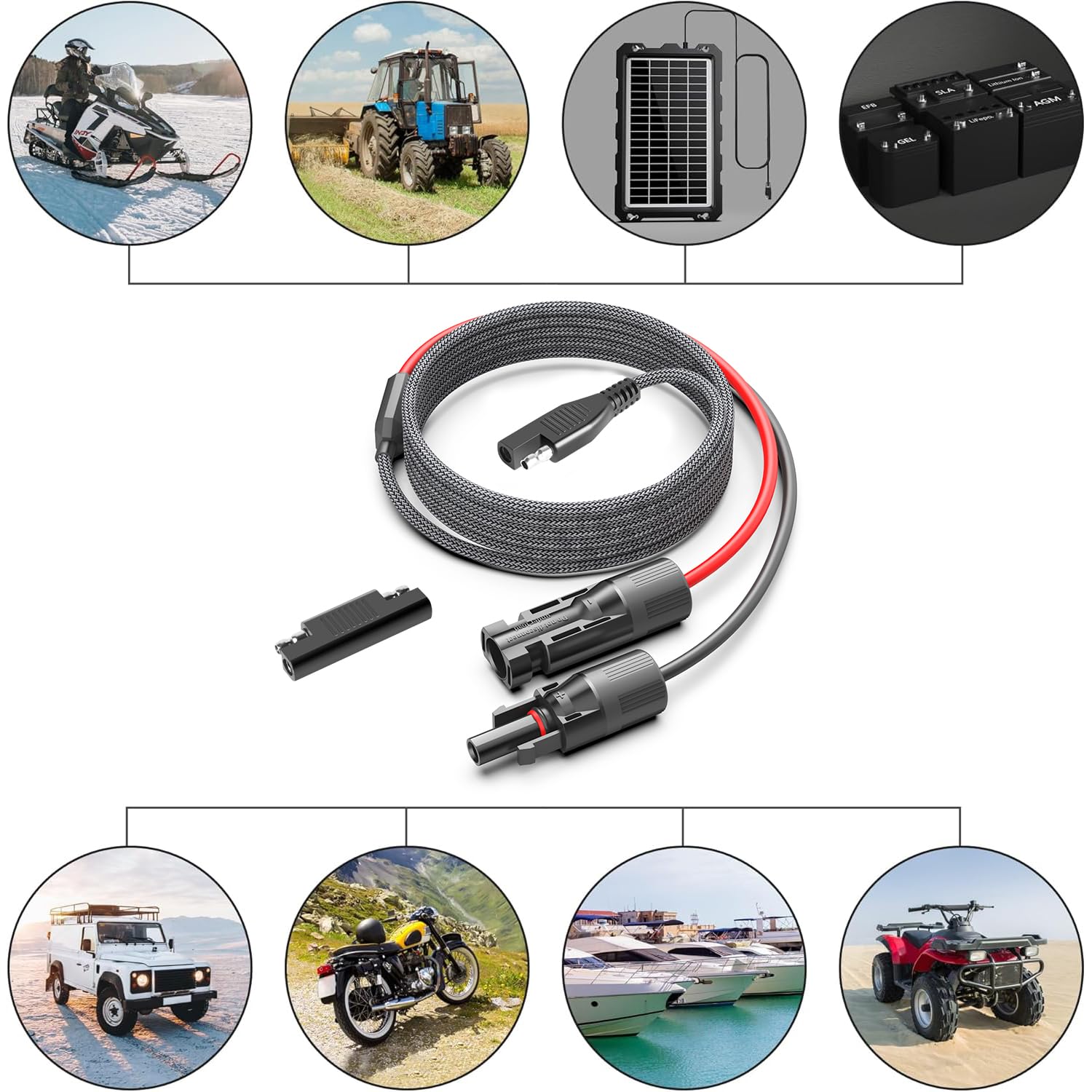 TAIFU Solar Panel Connectors to SAE Adapter Cable, 11FT 10AWG Solar Extension Cable with SAE Polarity Reverse Adapter for RV Solar Panel Caravan Battery Charger Kit