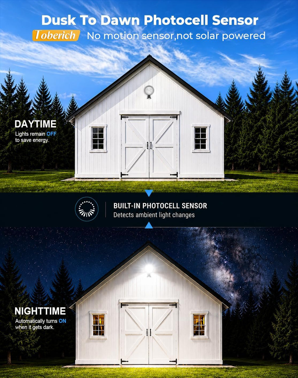 LED Barn Light, 150W 20000LM Yard Area Lights Dusk to Dawn Outdoor Lighting with Upgraded Photocell 6500K Adjustable Angle Daylight IP66 Waterproof Street Lights for Security/Farmhouse/Garage