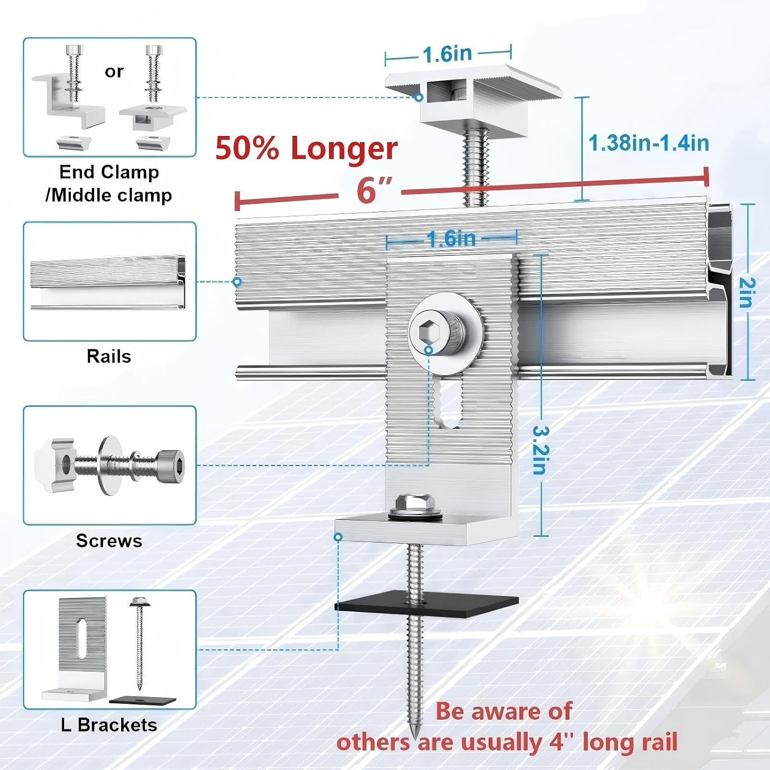 Solar Panel Mounting Bracket Kit, 10Pcs Upgraded Longer Stronger 6 inch Rails Solar Panel Mount for 1-4pcs Thickness 1.4” Solar Panels, w/ Water Drain Clips for Shingle,Slate,Metal and Tin roof