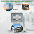 125 Amp 3P Dual Power Automatic Transfer Switch, 120/240V Generator Changeover Switch, with Metal Electrical Box for Outdoor and Indoor
