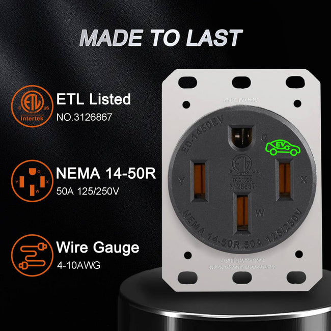 50 Amp EV Charging Outlet, NEMA 14-50R Heavy Duty Receptacle, Allen Screws Wiring, Industrial Grade, 3-Pole, 4-Wire, 125/250VAC, Black, ETL Listed Main Image