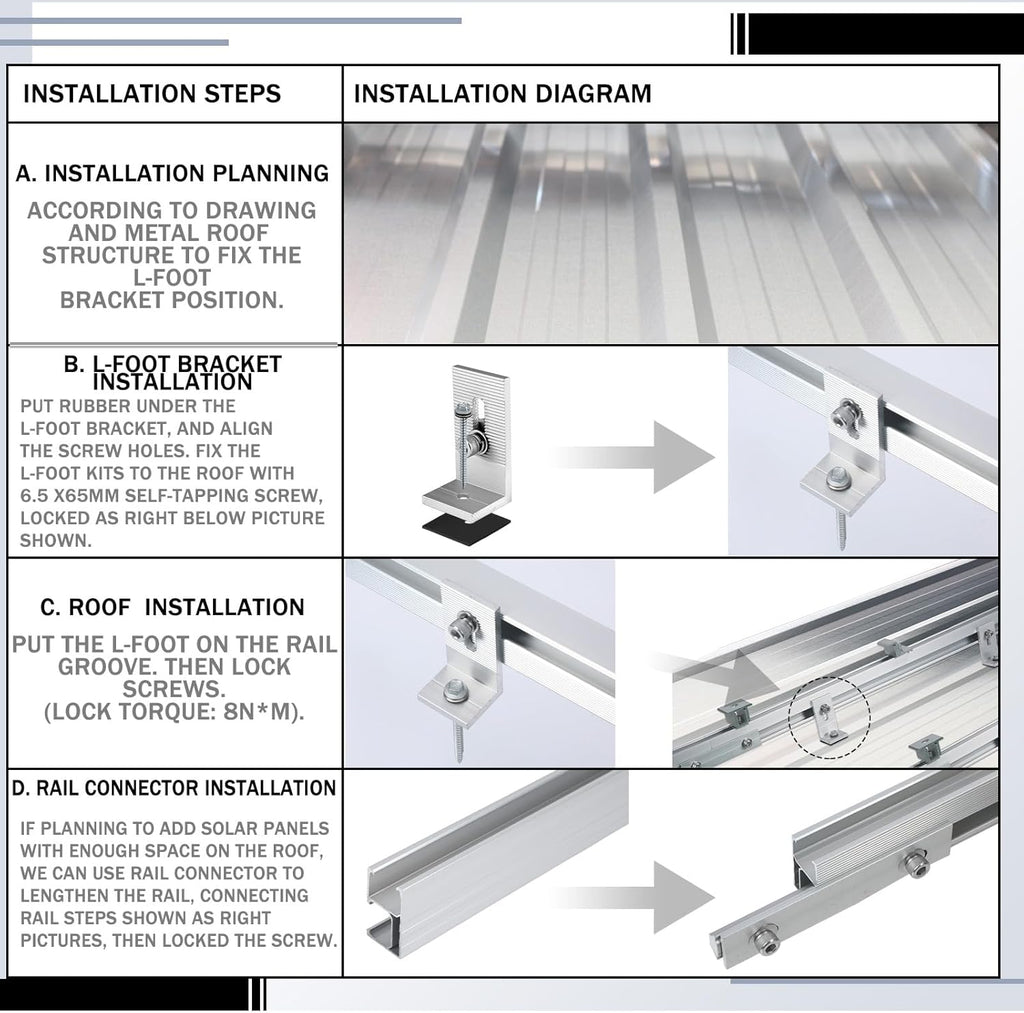 Tandefio Solar Panel Mounting Kit for 4-5 Solar Panels, Panel Kit for Shingle Roof, Adjustable with Clamps, L Shape Brackets, 88 Inch Rails(Silver)