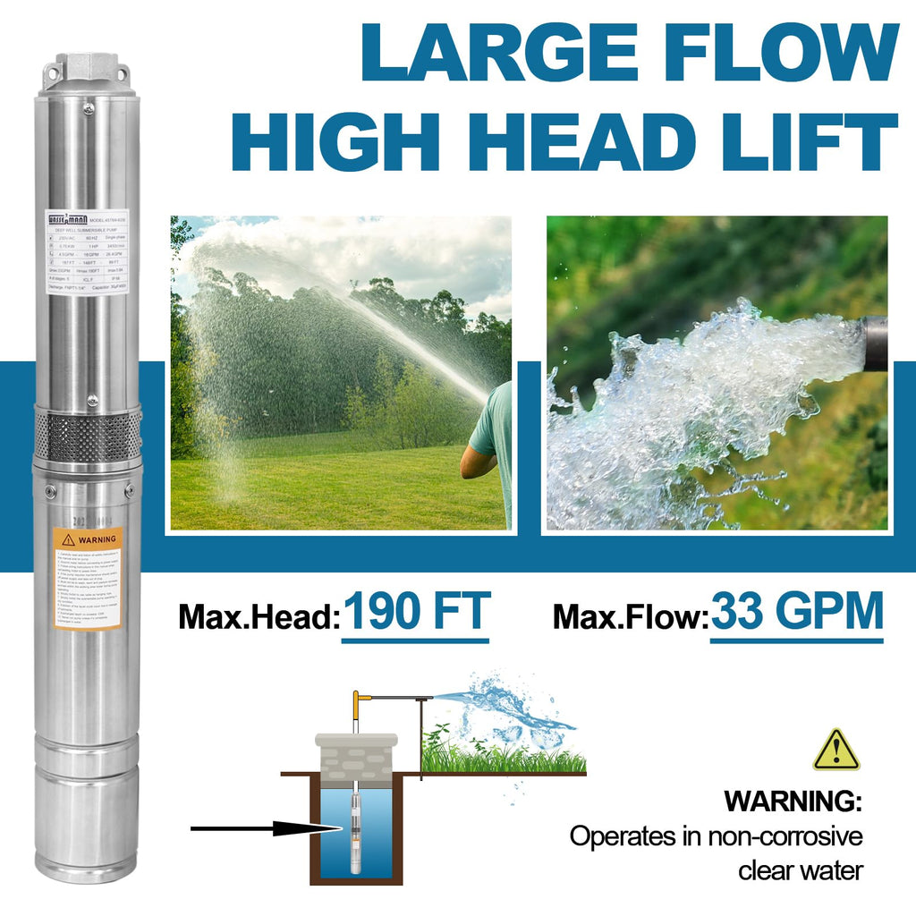 WASSERMANN 4" Deep Well Submersible Pump with 10FT Cable, 1HP, 230V/60HZ, 33GPM, 190FT Head, Stainless Steel Submersible Well Pumps Borehole Water Pump for Home, Factories, Irrigation, Farmland