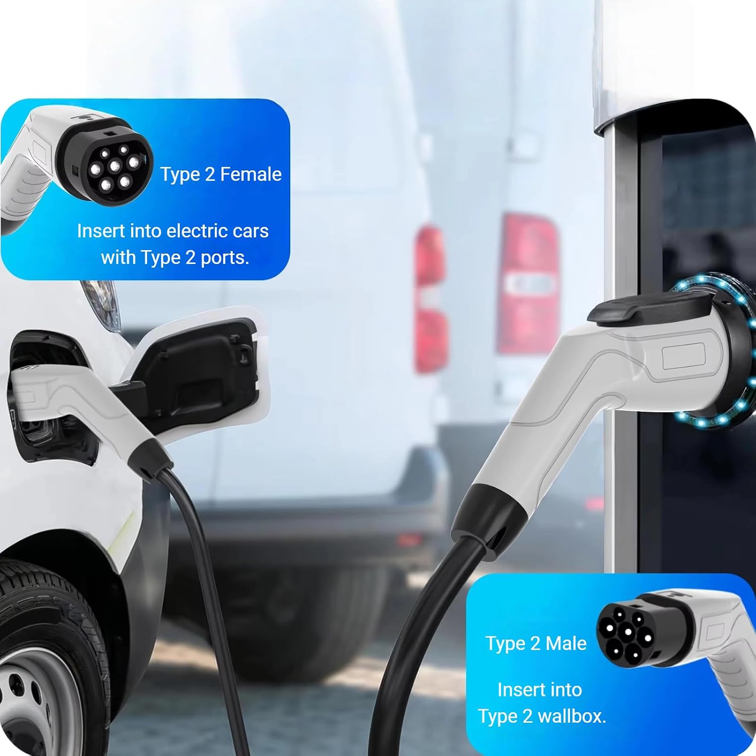 Type 2 - Type 2 Fast Charging EV Cable / 32A / 3 Phase / 5M Length / 22kW