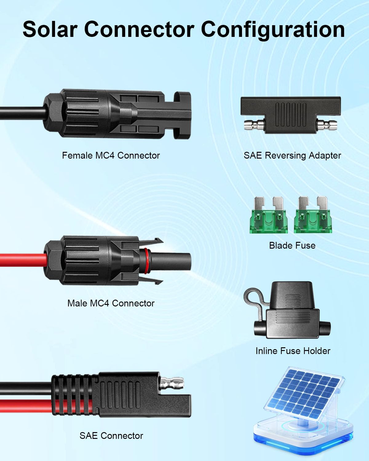 KYN Design Solar Panel Connector to SAE Adapter Cable, 1FT 10AWG Solar Extension Cable with Fuse/SAE Polarity Reverse Adapter for RV Solar Panel Charger Kit