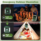 Ventilateur de camping à batterie solaire