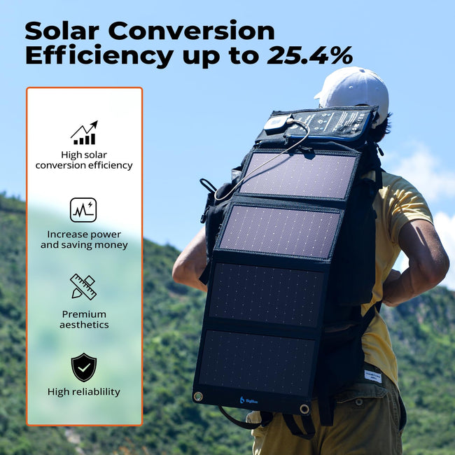 BigBlue Portable Solar Charger 28W with Digital Ammeter,25.4% High-Efficiency, USB-A/USB-C Ports, Folding Waterproof Solar Panels with Carabiners for Camping, Backpacking, Phones, Tablets, Power Bank Main Image