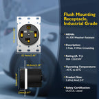 30 Amp EV Charging Straight Blade Device Receptacle/Outlet, Weather-Resistant NEMA 14-30R Heavy Duty, Industrial Grade, 3-Pole 4-Wire Grounding, 30A 125/250V, ETL Listed,Black