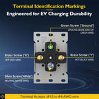 30 Amp EV Charging Straight Blade Device Receptacle/Outlet, Weather-Resistant NEMA 14-30R Heavy Duty, Industrial Grade, 3-Pole 4-Wire Grounding, 30A 125/250V, ETL Listed,Black