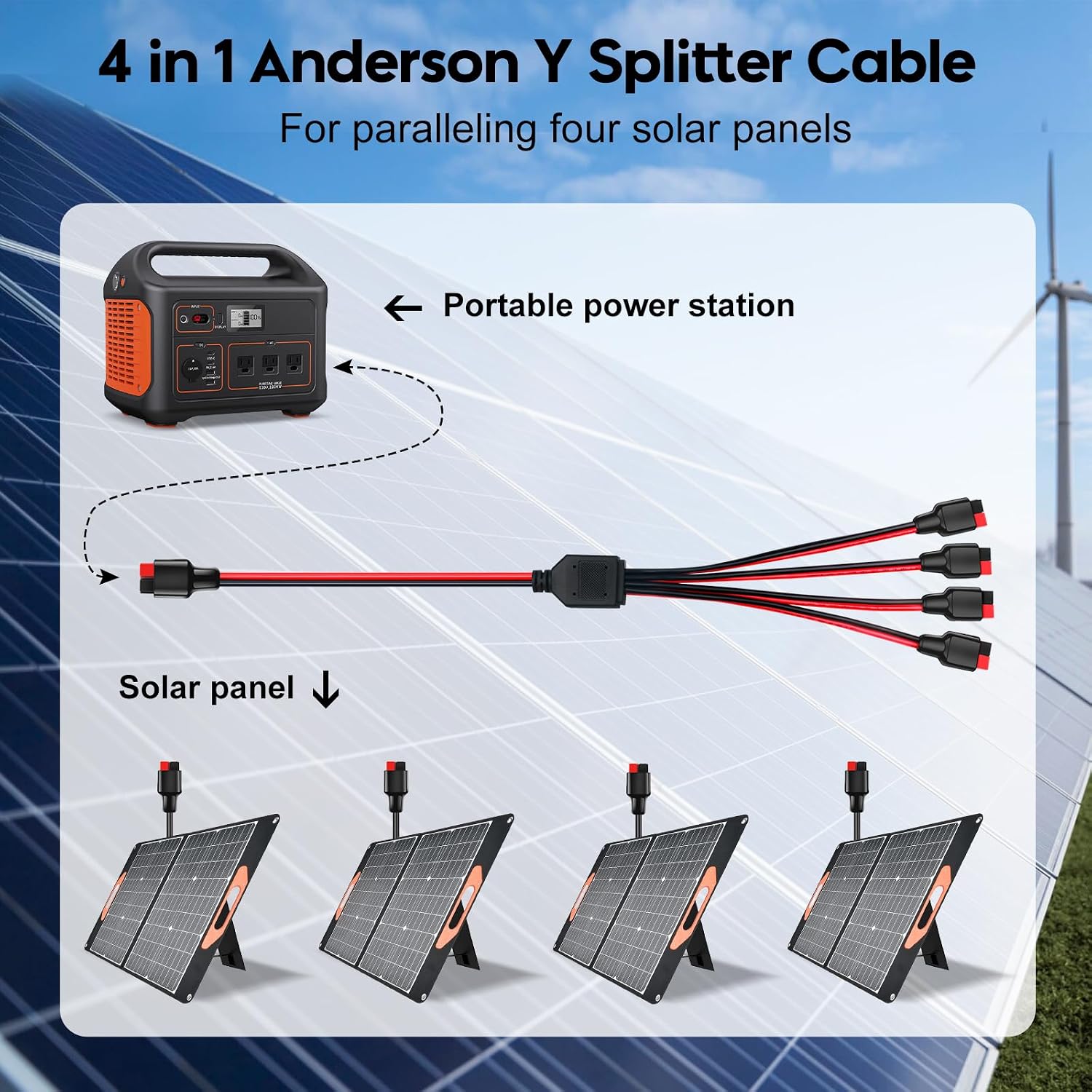Anderson Y Splitter Cable 1 to 4 Solar Panel Branch Parallel Adapter | Compatible with GZ, High Power Pole Port Connector, for Solar Generator Power Station 18.5 Inch