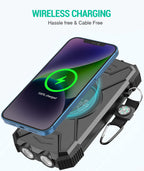 BLAVOR 2 Pack Solar Charger Power Bank 10,000mAh, Portable Wireless Charger, 20W Fast Charging External Battery Pack with USB C for Cell Phones