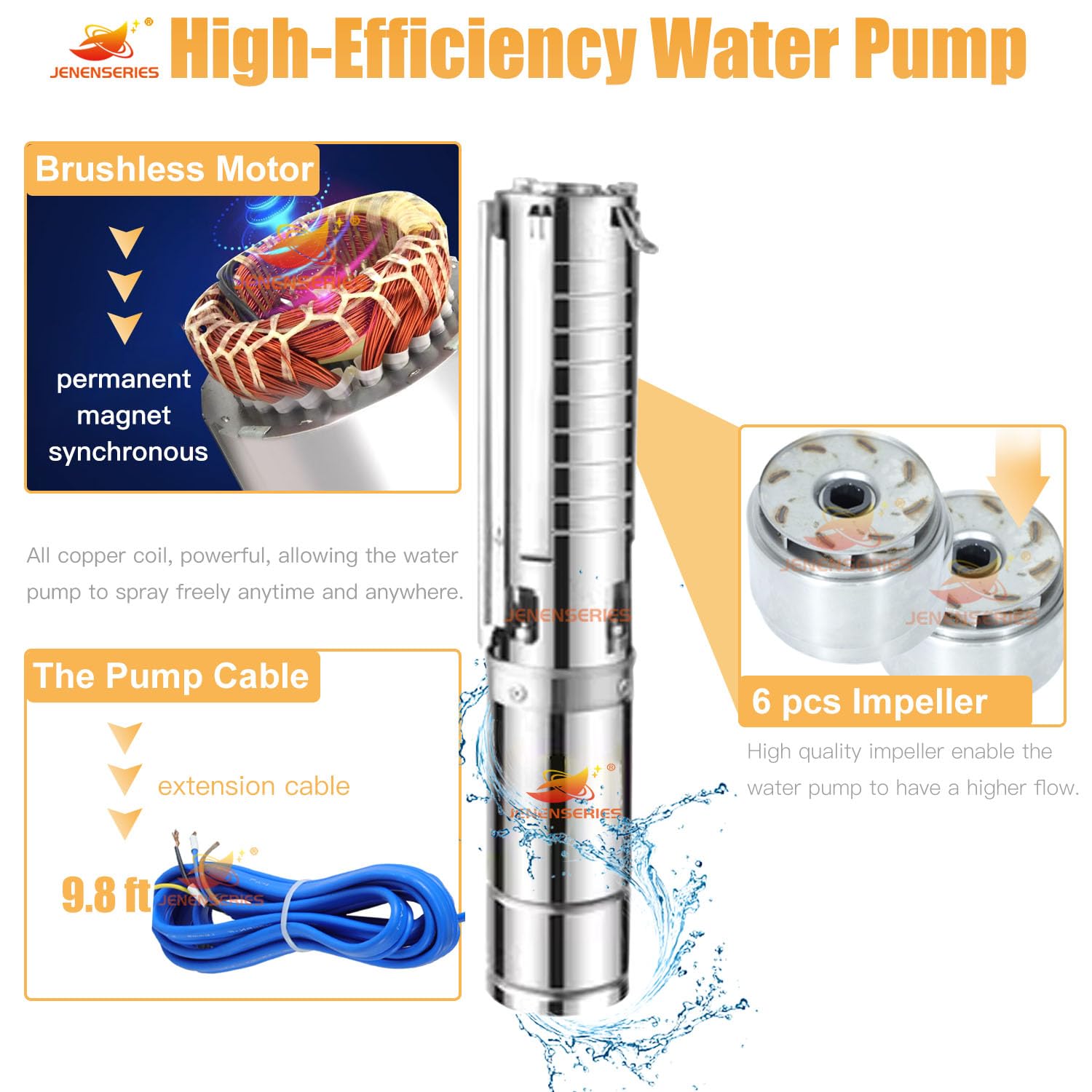 JENENSERIES Solar powered impeller water pump (550W+controller)