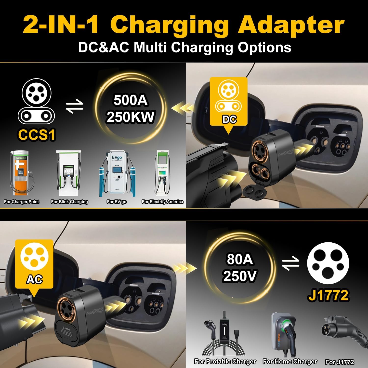 Upgraded 2in1 CCS1 & J1772 to NACS(Tesla) Adapter, Max 250KW 500A/AC Fast Charging/Level 1/2/3Chargers for Tesla Model 3/Y/S/X/Cybertruck,Works with Electrify America/ChargePoint/EVgo