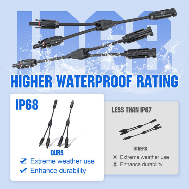 ECO-WORTHY Solar Connectors Y Branch Parallel PV Adapter Cable Wire Plug Tool Kit for Solar Panel(M/FF+F/MM) Main Image