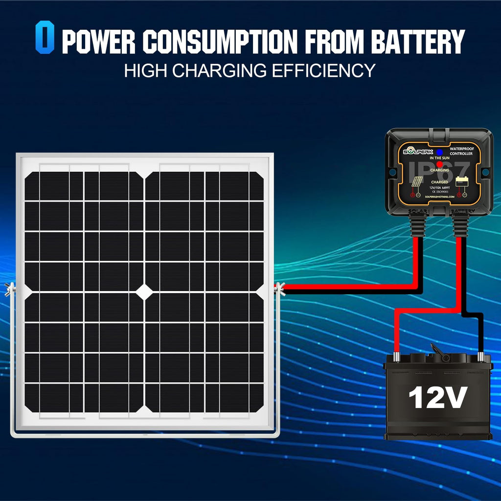 SOLPERK MPPT Solar Charge Controller 10A 12V, Waterproof Intelligent Portable Controller IP67 Solar Panel Controllers for AGM, Gel, Flooded and Lithium Battery