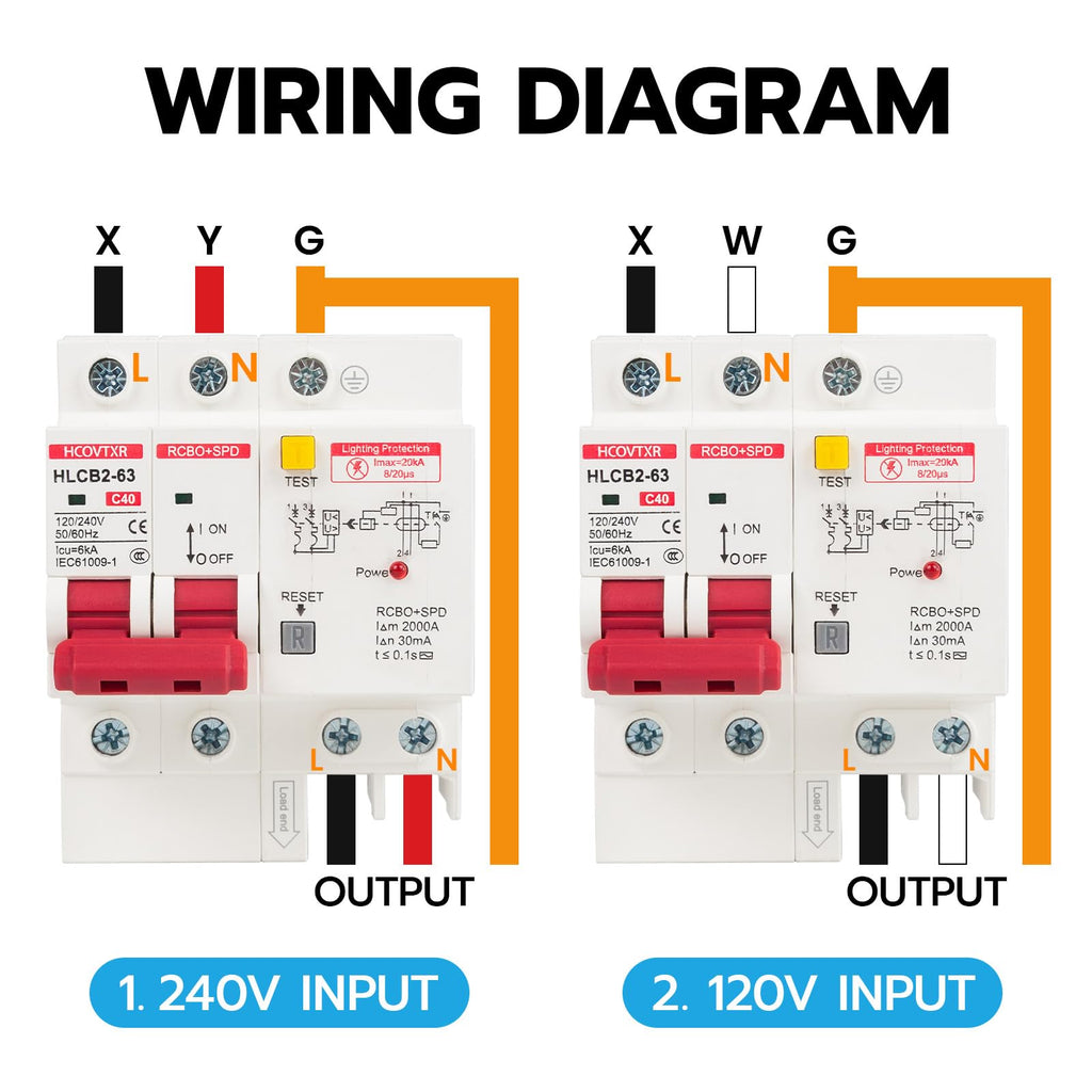 HCOVTXR 120V-240V Circuit Breaker with Leakage Protection,40 Amp RCBO and Surge Protector Breaker,DIN Rail Mount Ground Fault Circuit Breaker for Residential Industrial Outdoor