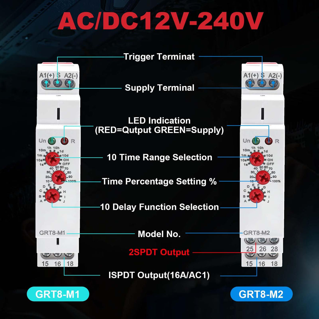 Multifunction Time Delay Relays AC DC 12V-240 Volt, 16A Mini Adjustable Timer Switch ON Off GRT8-M1, with 10 Electrical Timers Relay Control Delay Function for 1 Minute to 10 Days, DIN Rail Mount
