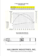 Hallmark Industries MA0414X-7 Deep Well Submersible Pump, 1HP, 110V 60HZ, 33 Gpm, Stainless Steel, Long Life