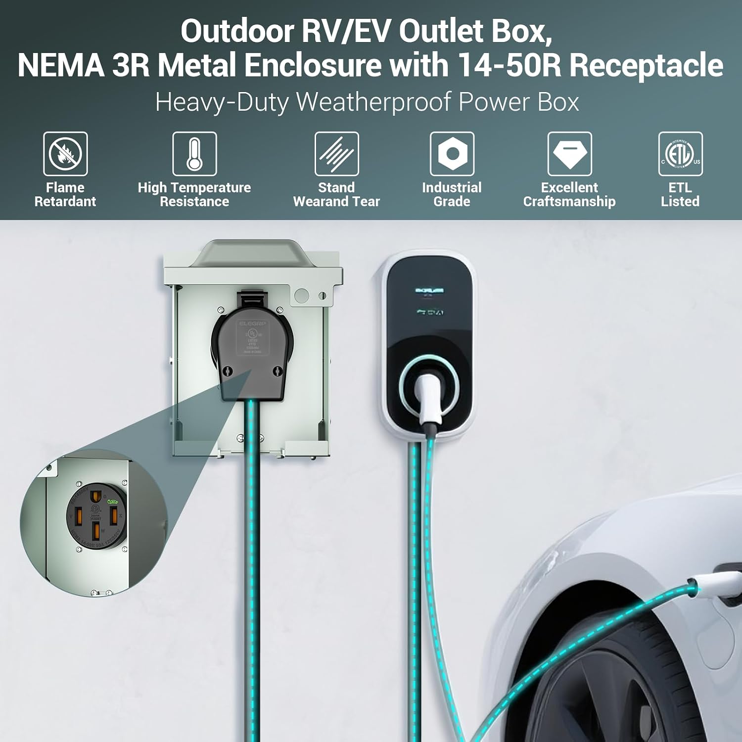 Nema 14-50 EV Outlet with Wall Plate Kit, Heavy Duty 50 amp EV Charging Straight Blade Device Receptacle, 3-Pole 4-Wire Grounding, 50A 125/250V,ETL Listed,Black