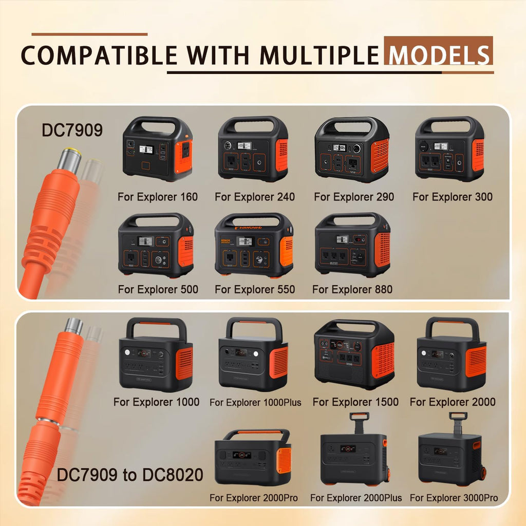 COMeap Solar Panel Adapter for Jackery, 6FT/1.8M Compatible with MC-4 to DC 8mm Extension Cable with DC7909 to DC8020/DC5525 Connector for GZ Yeti Bluetti Solar Generator Power Station 12AWG - Orange