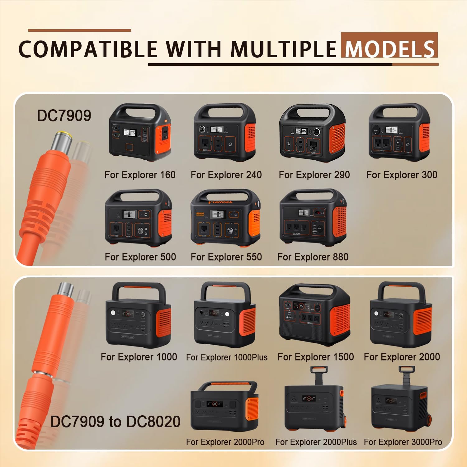 COMeap Solar Panel Adapter for Jackery, 6FT/1.8M Compatible with MC-4 to DC 8mm Extension Cable with DC7909 to DC8020/DC5525 Connector for GZ Yeti Bluetti Solar Generator Power Station 12AWG - Orange